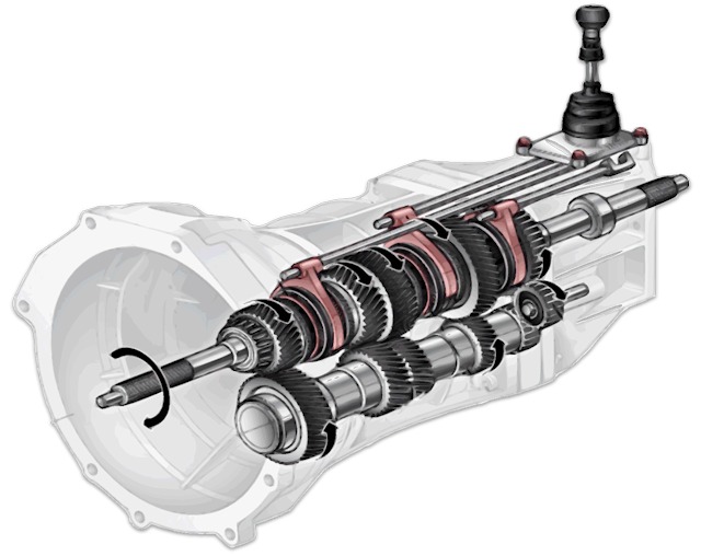 Kit de réparation kit set vis actionneur moteur engrenage de distribution boîte de vitesses pour BMW 5er