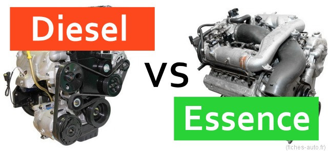 Convertir diesel en essence