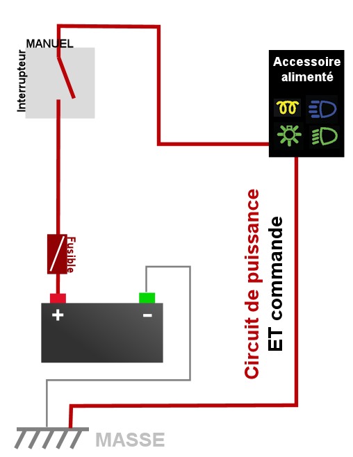 46 SCHEMA ELECTRIQUE D UNE TOYOTA RAV4 - SchemaElectriqueToyota2