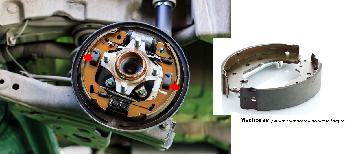 Freins à tambour vs freins à disque : zoom sur leurs différences