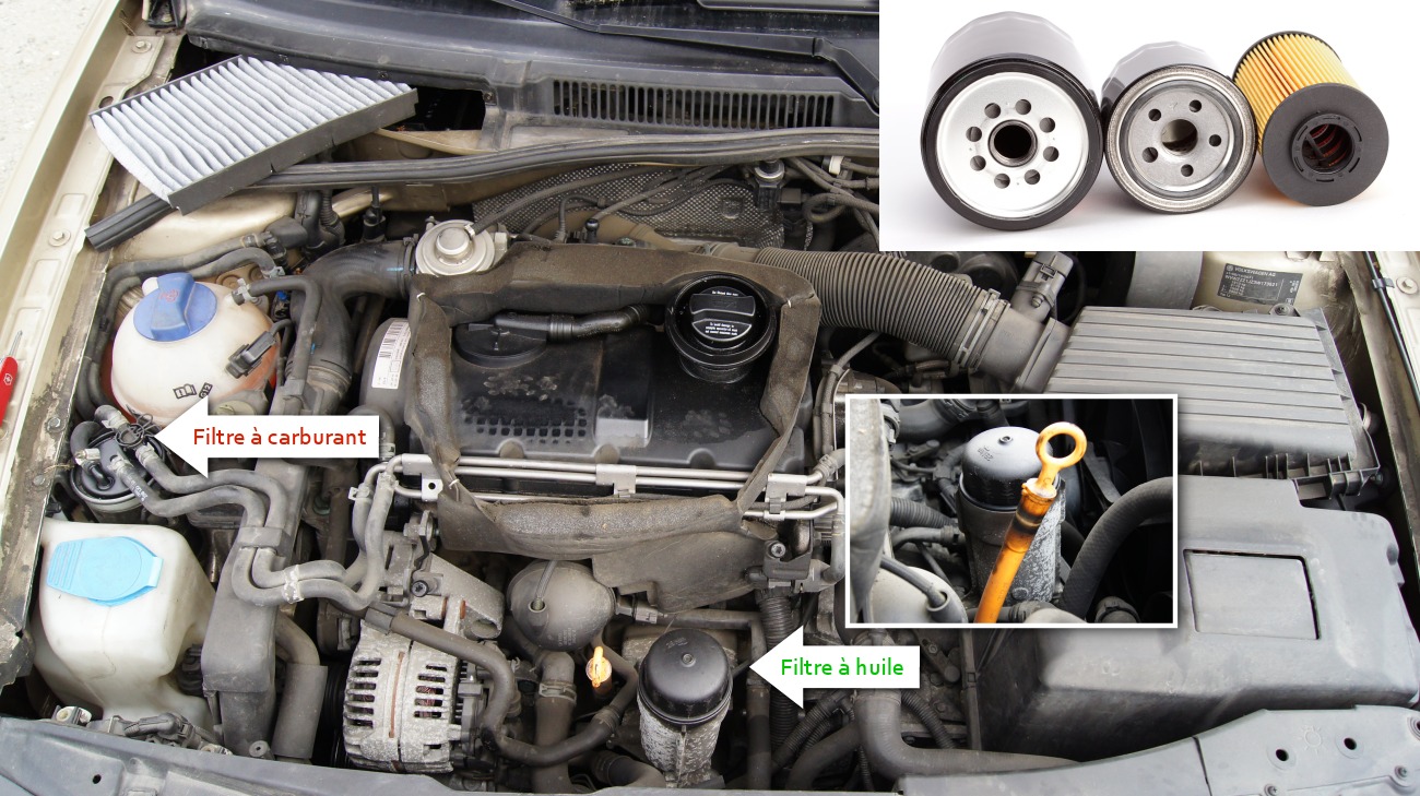 Différents types de filtres à huile et leur fonctionnement