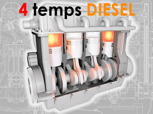 Le cycle à 4 temps du moteur diesel en détails