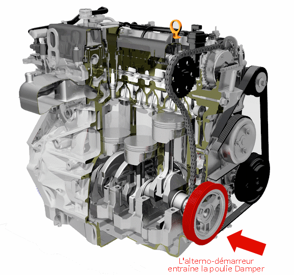 Capteur pression de carburant pour PEUGEOT 206 3/5 portes (2A/C) 1.4L  Diesel 69 CH