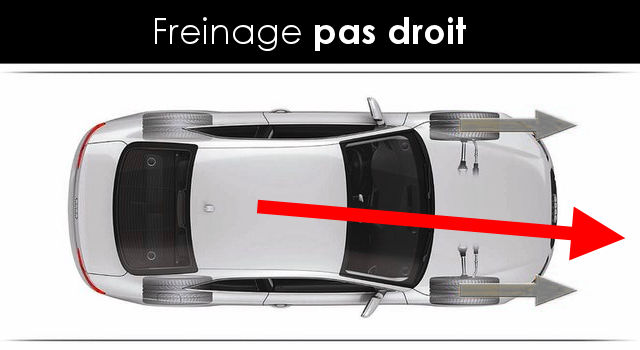 Conduites de frein de voiture pas cher