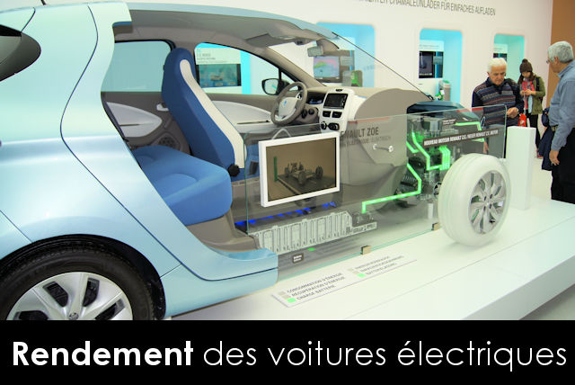 Pourquoi le rendement d'un moteur de voiture électrique est exceptionnel -  Transitions & Energies