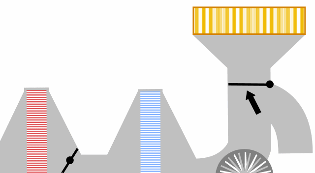 Changer résistance de ventilation habitacle Espace IV [TUTO]