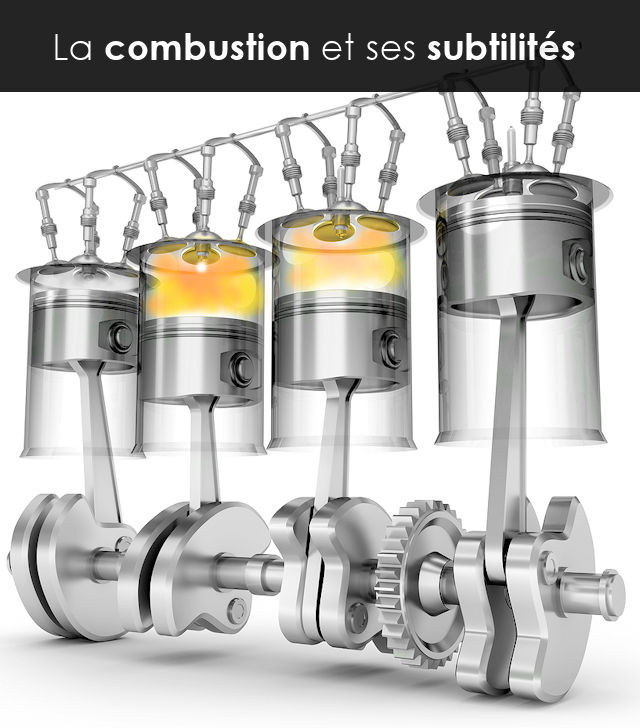 Les subtilités de la combustion interne des moteurs thermiques