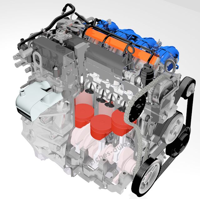 Comment fonctionnent les moteurs des véhicules électriques? – Renault