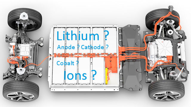 Composition d'une batterie au lithium