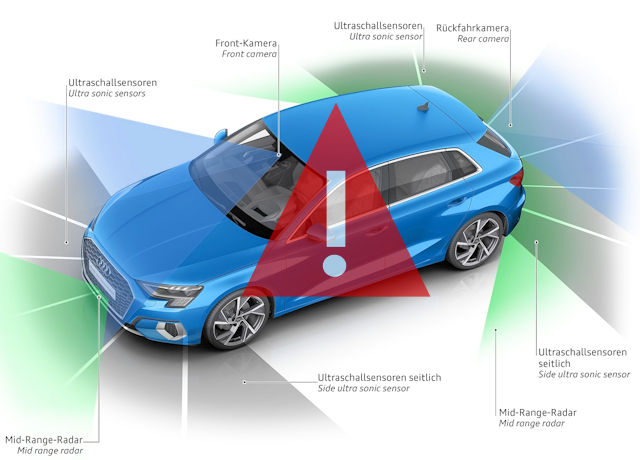 Vw Polo, Golf, Tcross, Troc, Passat, TiguanRégulateur/Limiteur de vitesse  avec radar proximité 