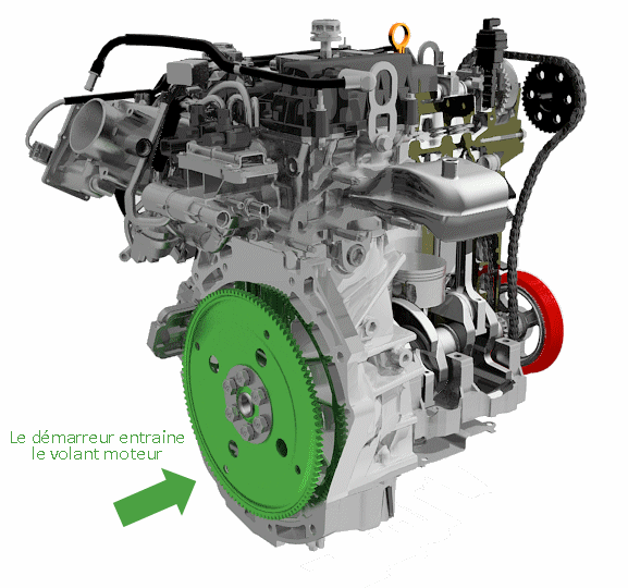 Voiture Un START STOP Moteur Système Bouton Poussoir Système