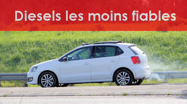 Diesels les moins fiables