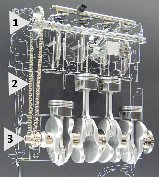 Fiche pratique moteur/Vérification et calage courroie de