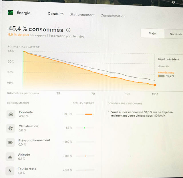 Aucun wifi visible par ma voiture? - Page 2 - Forum et Blog Tesla