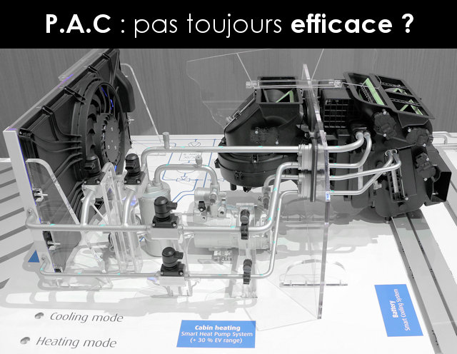 Compresseur électrique : miracle ou arnaque?