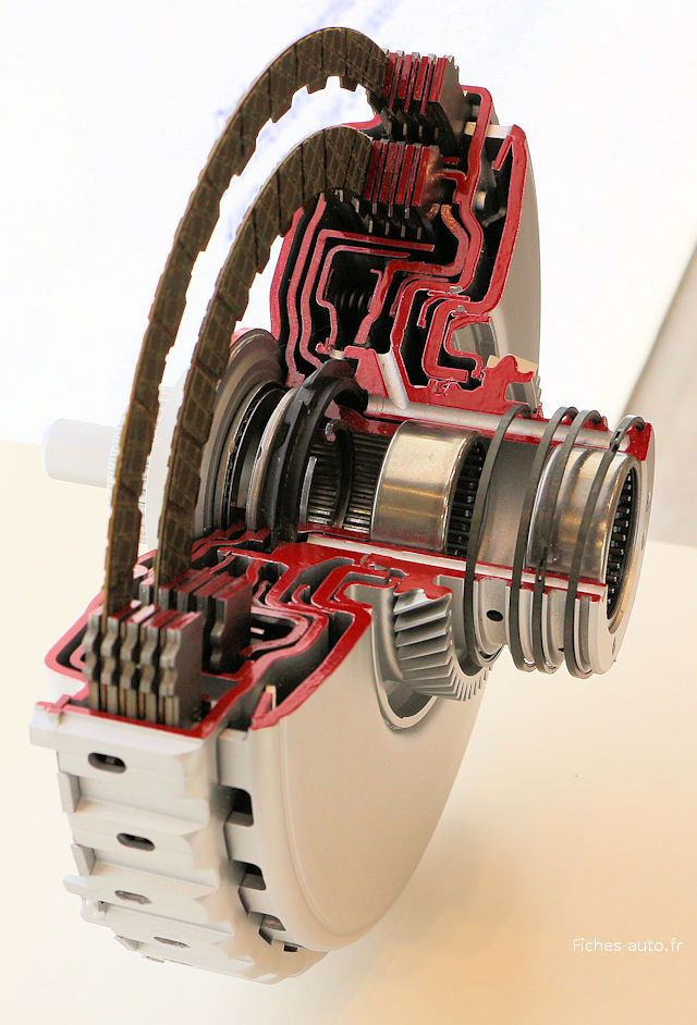 Embrayage Multidisque Fonctionnement D taill 