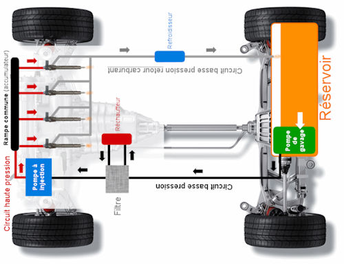  Mecarun C99 ethanol E85 bioéthanol 1L