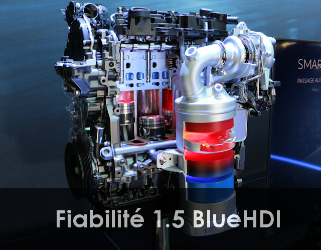 Fiabilité 1.5 BlueHDI