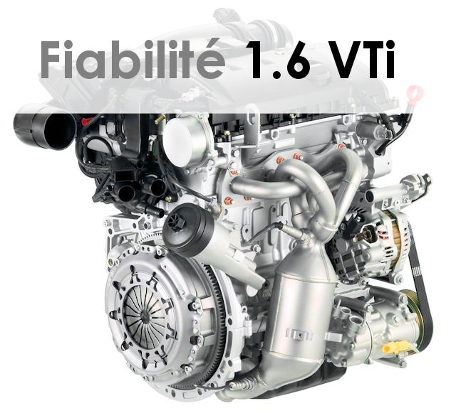 Fiabilité du 1.6 VTi PSA / BMW / Mini