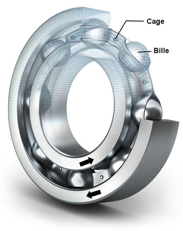 Roulement à bille