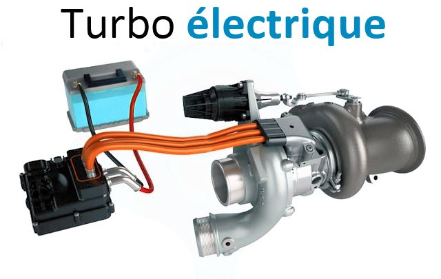 Moteur turbo et compresseur voiture : avantages et inconvénients - Le blog  de Lyanne