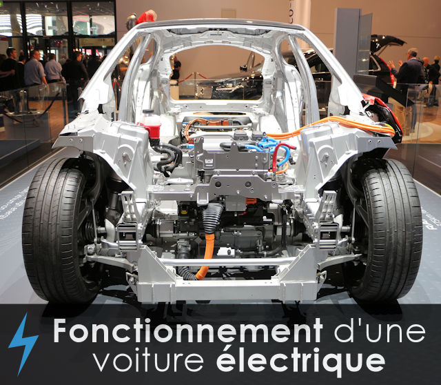 Fonctionnement d'une voiture électrique