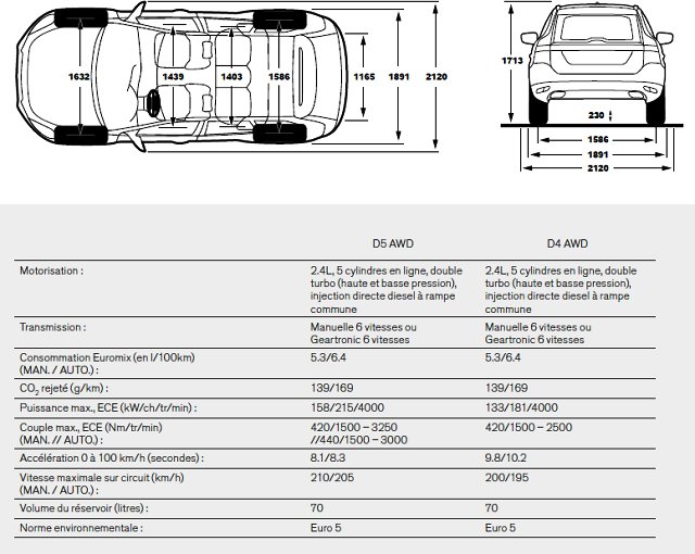pompe de gavage sur vw touran I 2.0 TDi 16V 136cv - Volkswagen - Mécanique  / Électronique - Forum Technique - Forum Auto