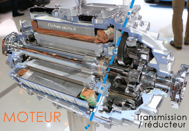 Comment fonctionnent les moteurs des véhicules électriques? – Renault