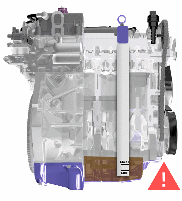 Changement D'huile Du Moteur De La Voiture Remplir Huile Par L