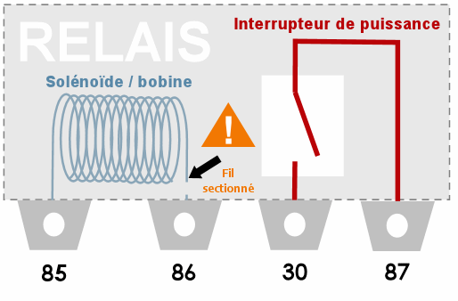 Relais de coupure de batterie NAGARES 100 ampères, 12 volts