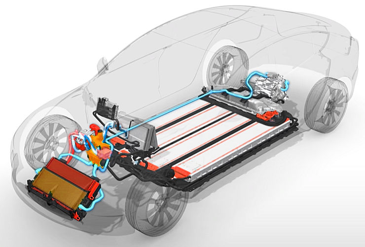 Circuit de refroidissement d'une voiture électrique