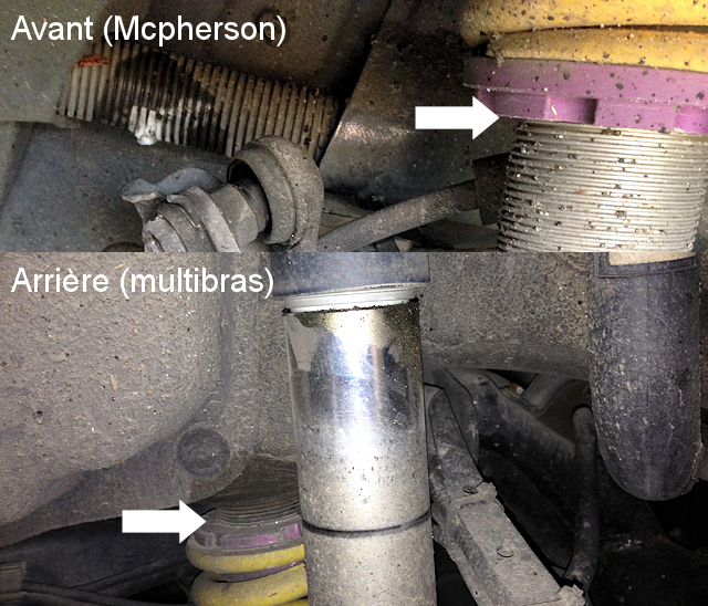 Voiture/suspension qui penche d'un côté