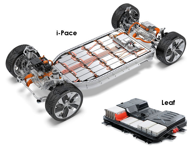 Quels sont les types de circuits électriques pour petites voitures ?