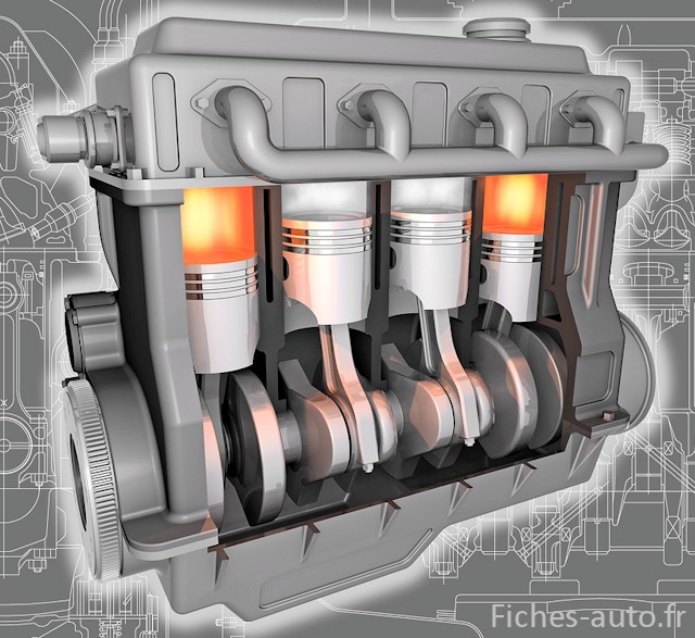 Différences entre ESSENCE et DIESEL