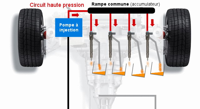 36pcs Injecteur diesel Testeur de rampe commune Les injecteurs vérifient le  débit de retour, Kit Test