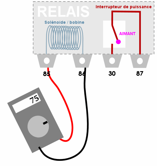 Testeur de relais de voiture Testeur de relais automobile électronique  universel 12v / vérificateur de batterie de voiture