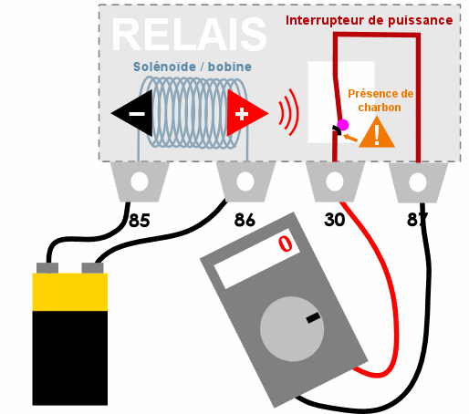 Testeur relais électromécanique 12V automobile avec protection