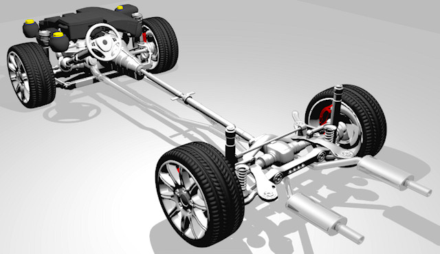 Les types de suspensions : Macpherson, Double triangle, Multibras etc.